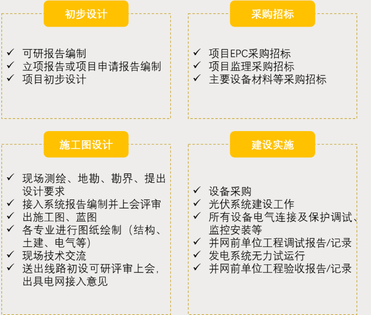 湖南湘光？？？萍脊煞萦邢薰