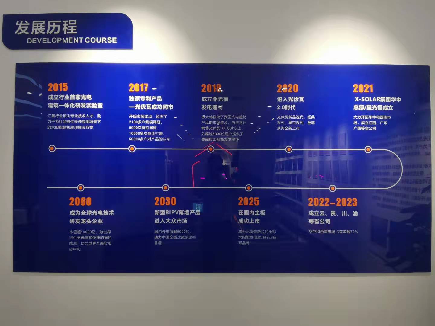 豪门国际官网服务交付系统正式上线         开启光伏行业智能服务新时代