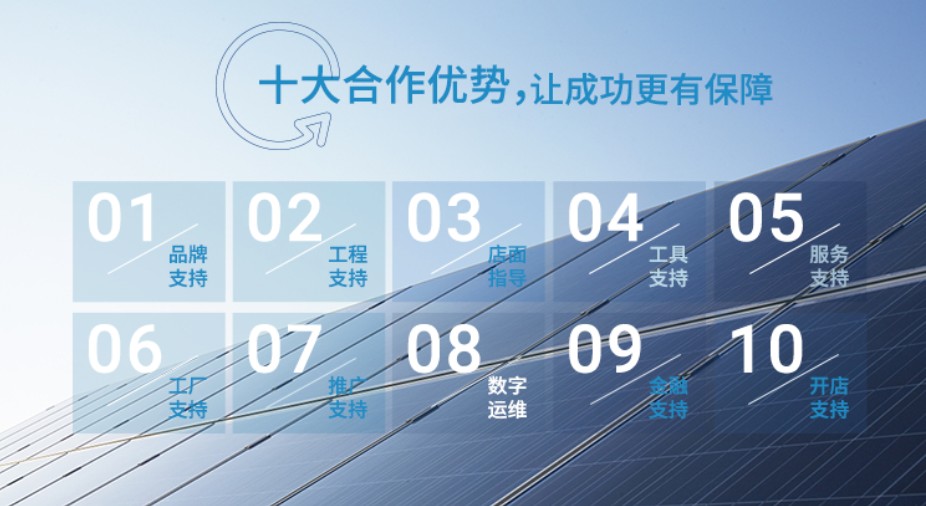 湖北豪门国际官网绿色能源有限公司