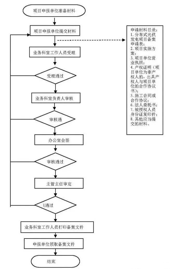 湖北豪门国际官网绿色能源有限公司