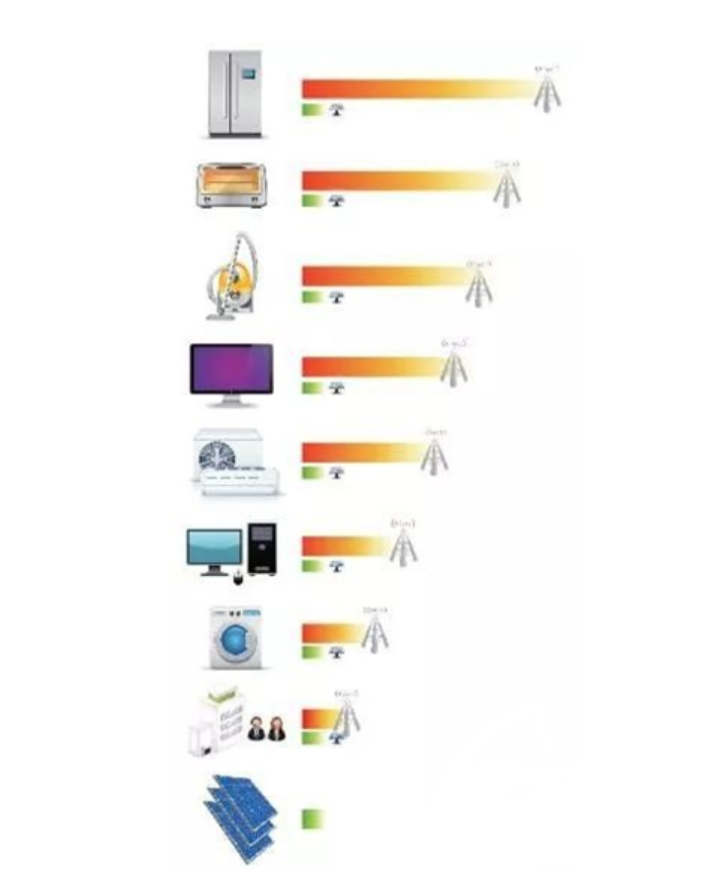 湖北豪门国际官网绿色能源有限公司