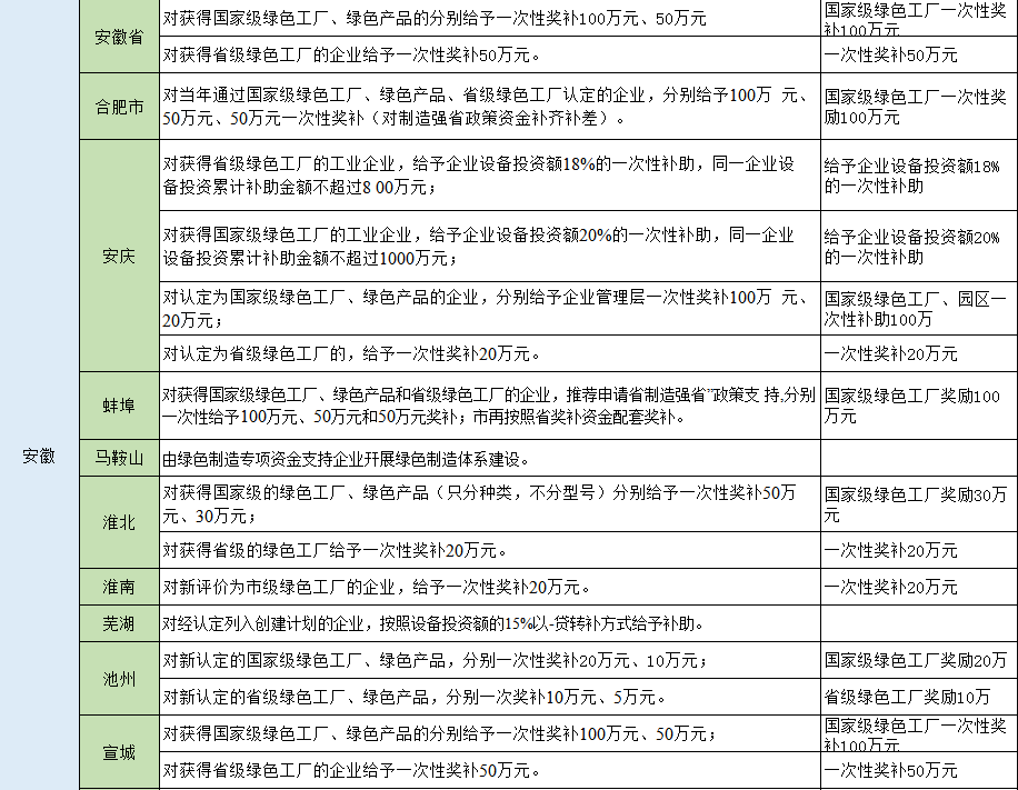 湖北豪门国际官网绿色能源有限公司