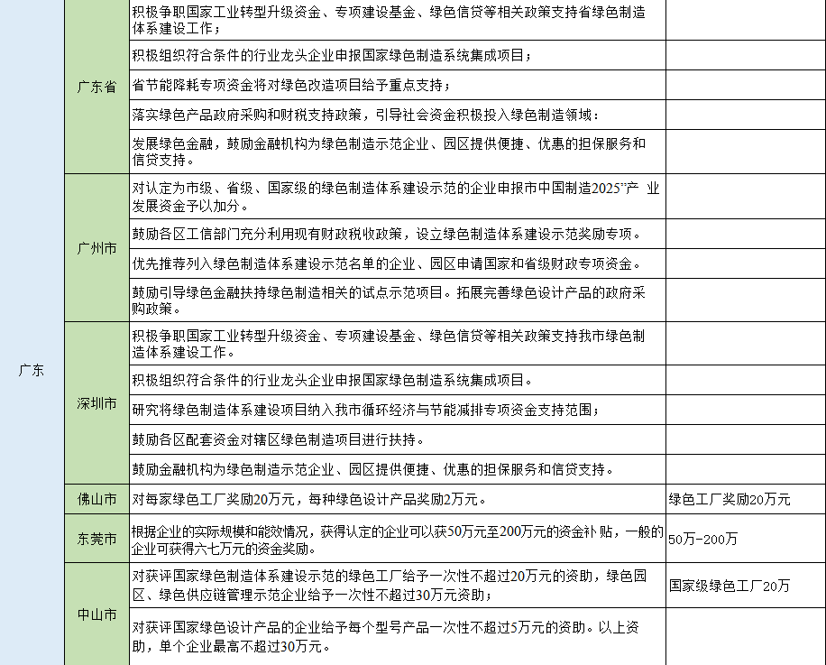 湖北豪门国际官网绿色能源有限公司