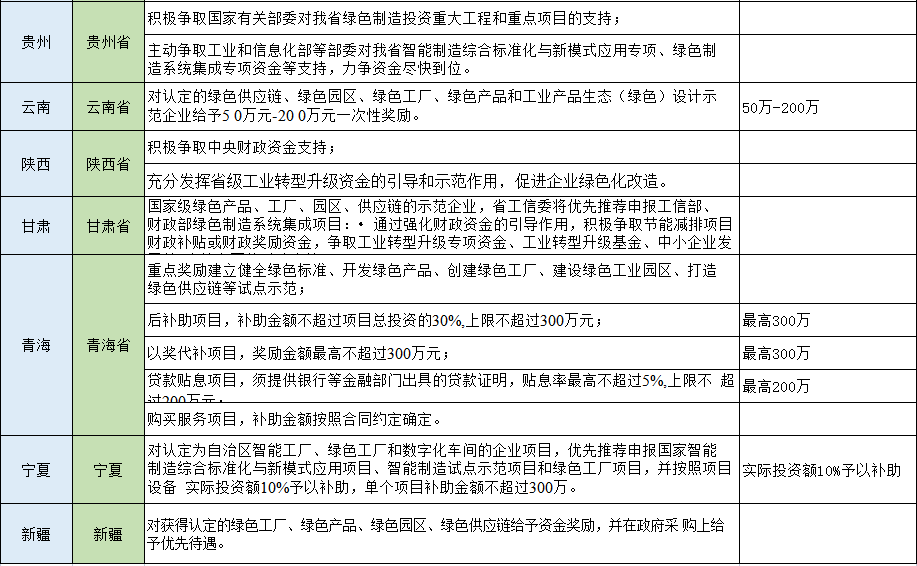 湖北豪门国际官网绿色能源有限公司